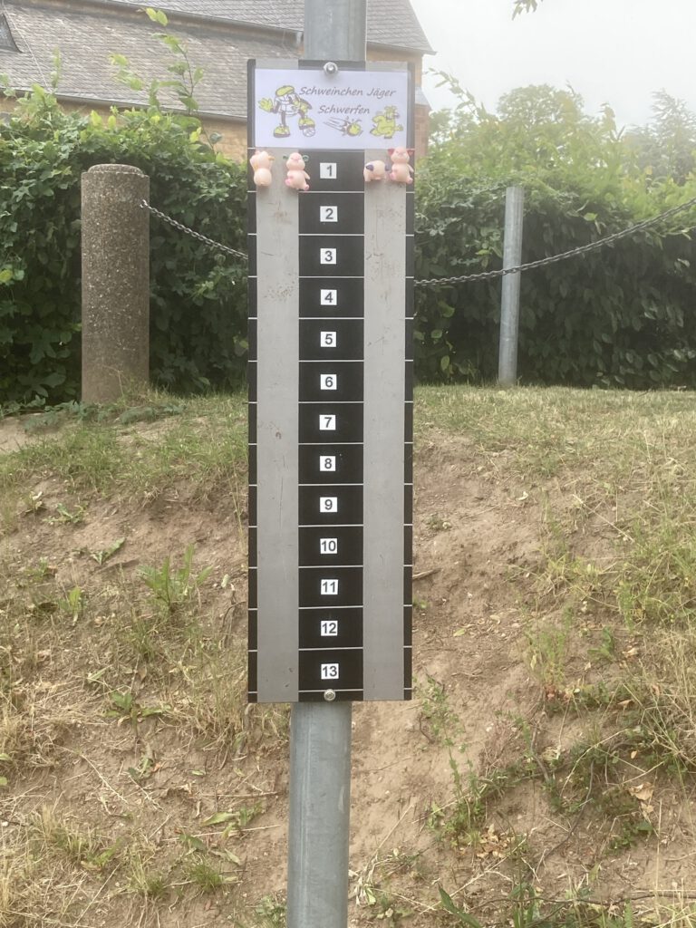 Anzeigetagel